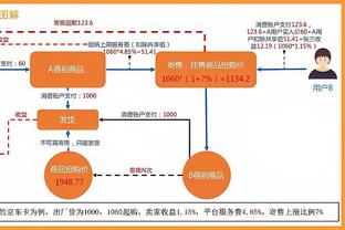 开云娱乐下载地址在哪截图1